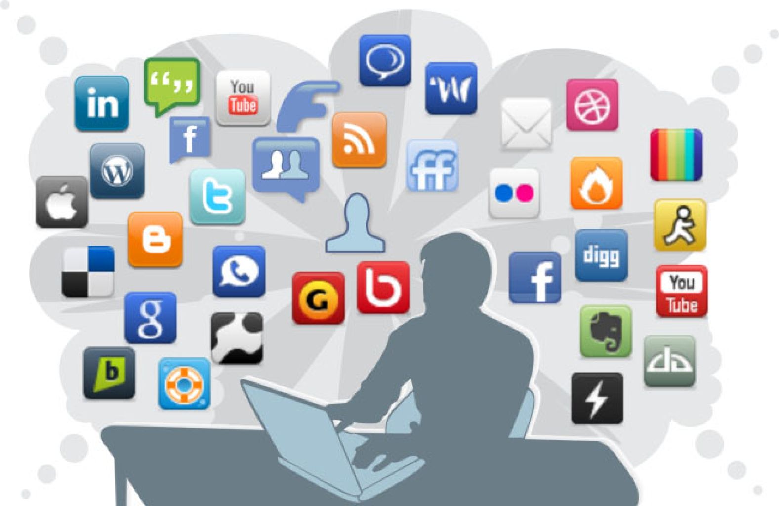 Turismo e mídias digitais: redes sociais impulsionam vendas e destinos